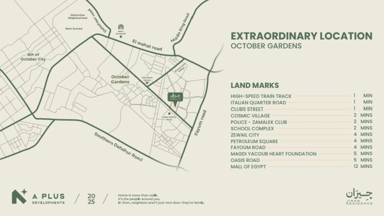 جيران ريزيدنس اكتوبر | Jiran Residence October